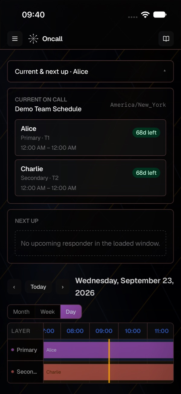Observiply Oncall on iPhone: current on-call responders and the day view of the layered schedule